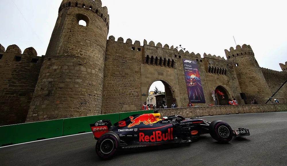 f1 Grand Prix Azerbaijan 2024